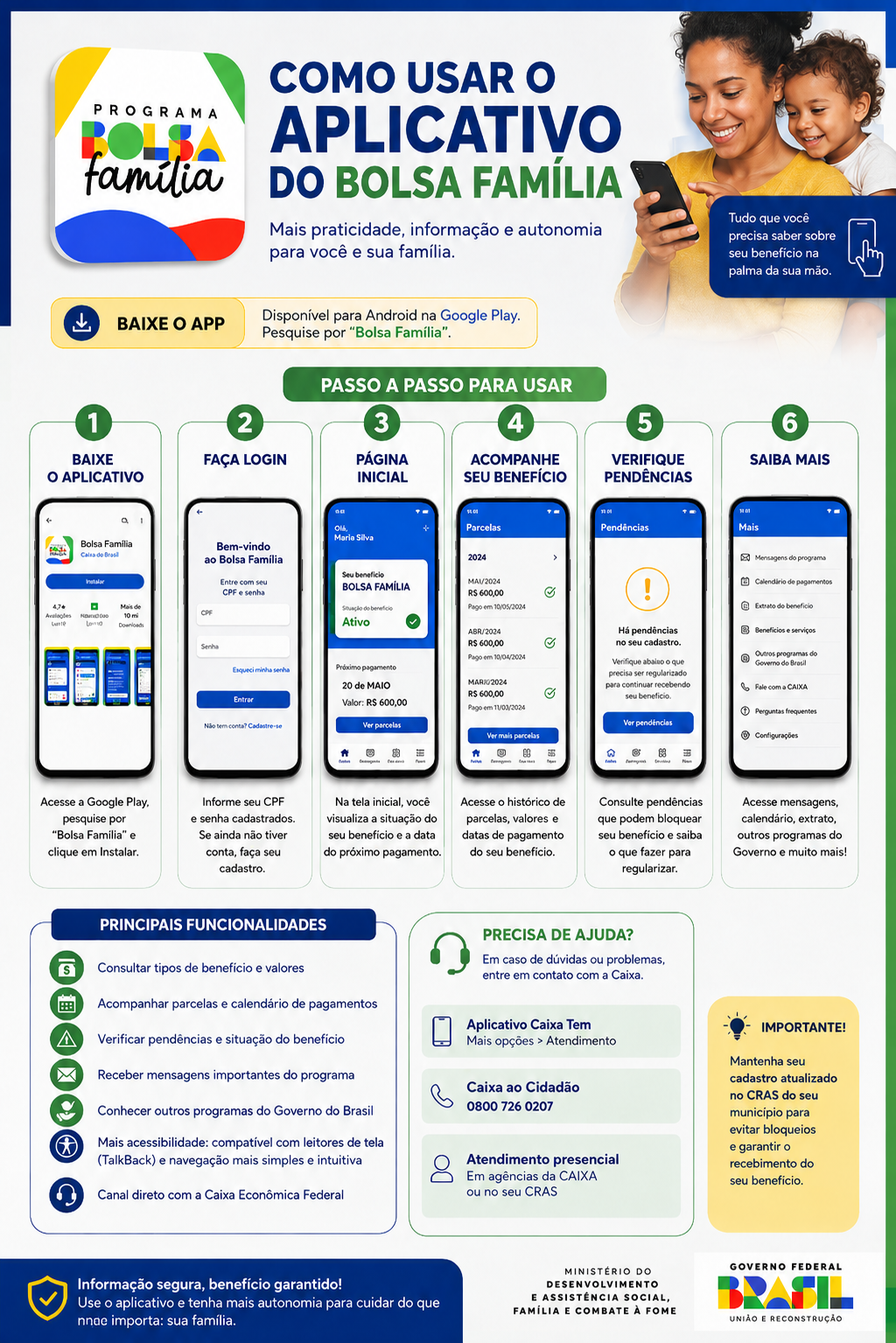 APP DO BOLSA FAMÍLIA GANHA NOVAS FUNÇÕES A PARTIR DESTA SEGUNDA
